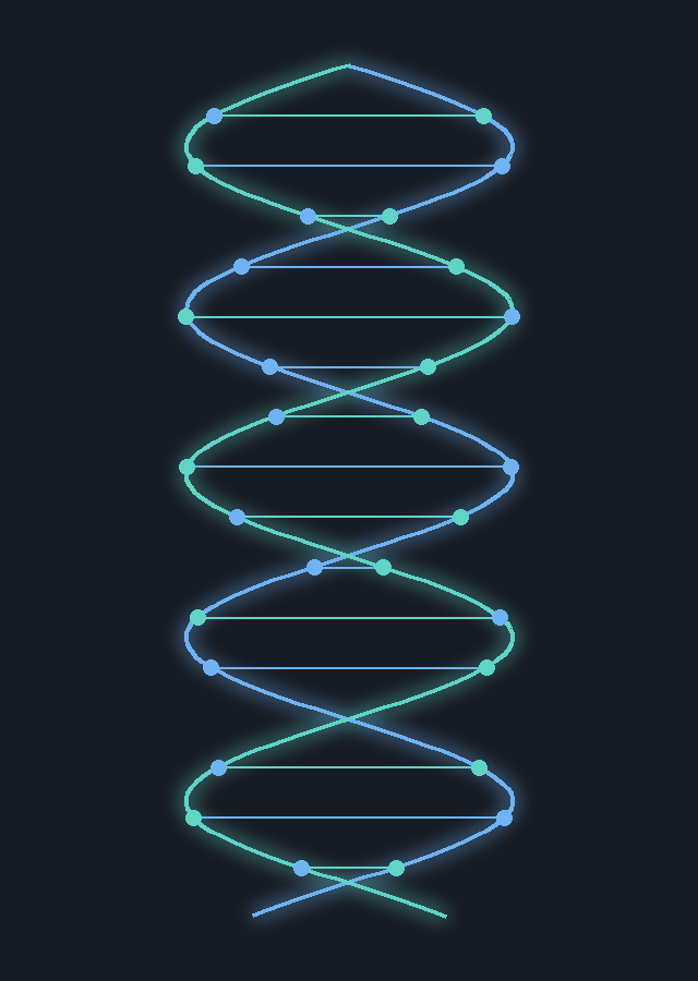 Illustration of a DNA helix
